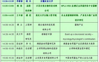 2010年中国菌物学会学术年会：菌物产业分会场 ()