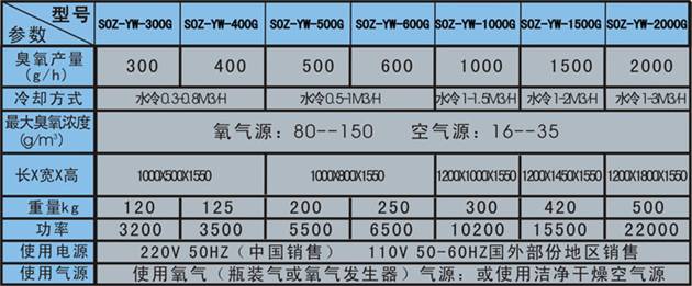 点击新窗口打开大图