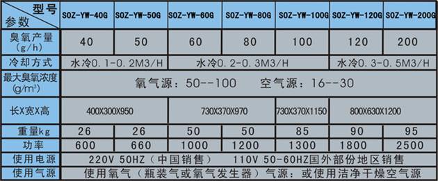 点击新窗口打开大图