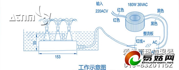 爱特诺玛Manbetx体育手机版推荐A9版本专用加湿器010-83201152