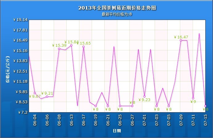 QQ图片20130715180254