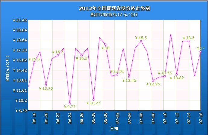 QQ图片20130716175048