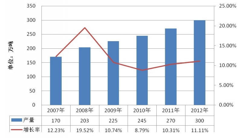 QQ图片20130726162359