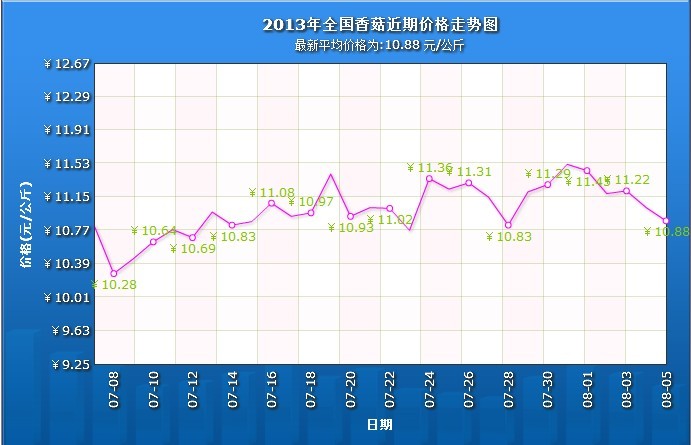 QQ图片20130805174414