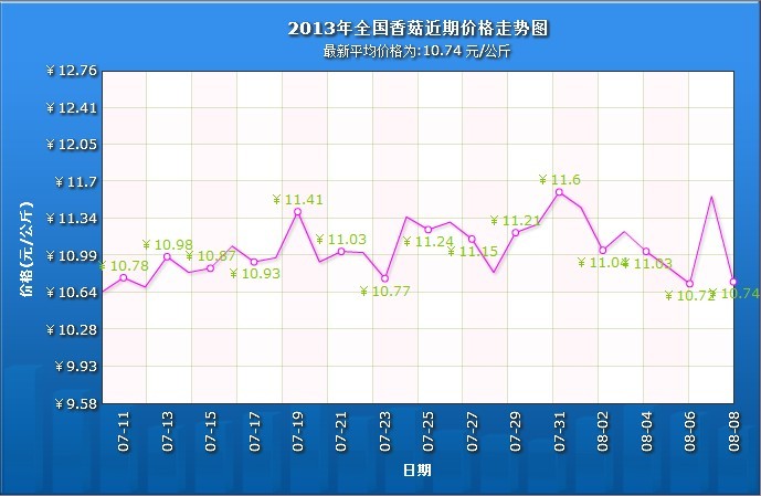 QQ图片20130808180417