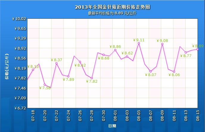QQ图片20130815171113