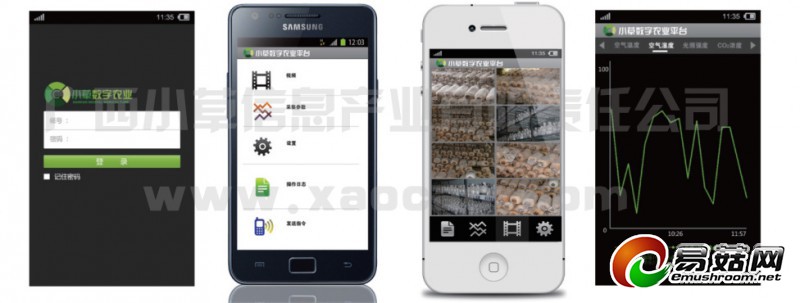 Manbetx体育手机版V17版本发布.官网安卓网.香港药用菌种植业移动控制系统