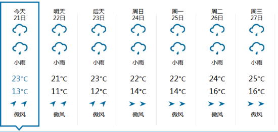 0NPB{[__K@6XX[0Q[HY@~19