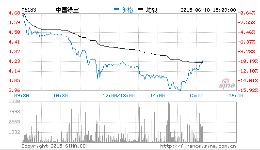QQ图片20150618151605