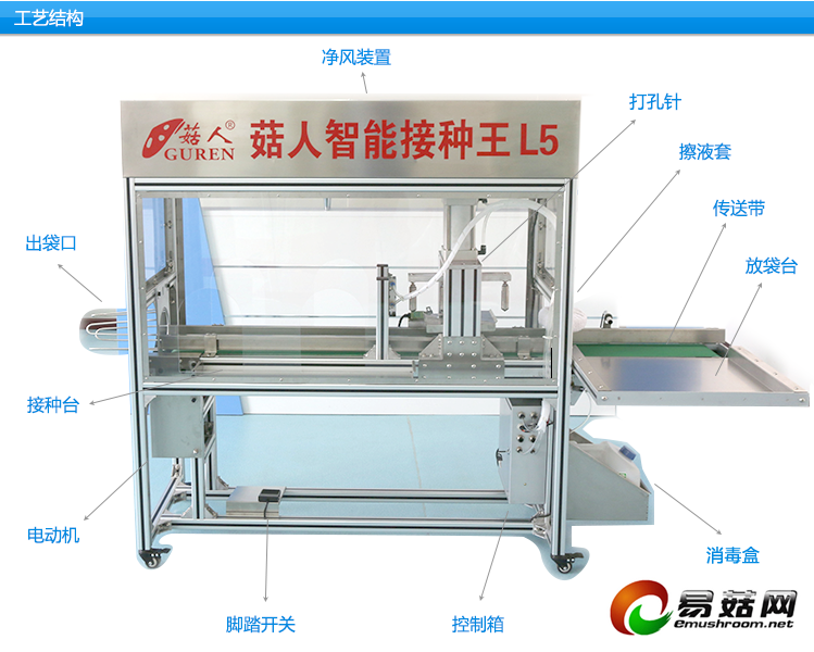 打孔接种机装袋机_04