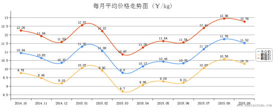 AY{Q07@}BX3NNZ@MQ2AVTXB