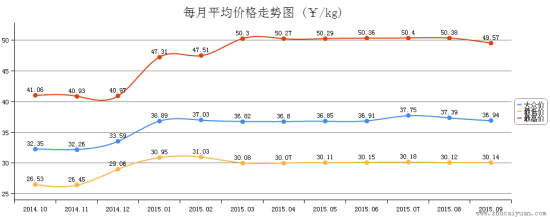 SE[~AM89L1~DQHI1TF3WY2K