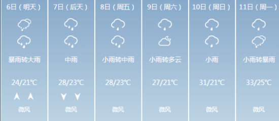 21527_{~Q{0O}}I_F6R$9[U