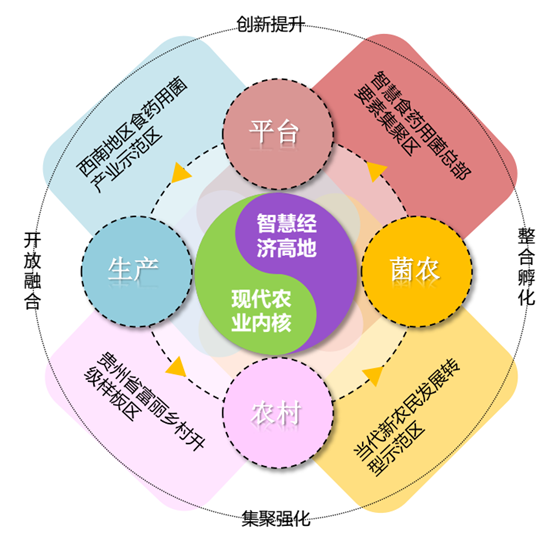 QQ截图20160707134856