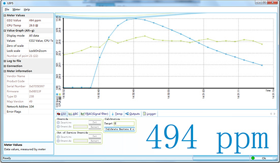 监测的实时数据