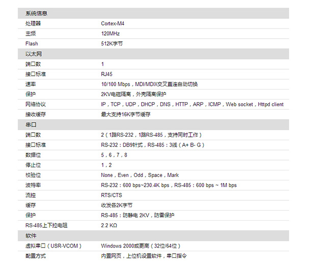 双串口服务器-参数