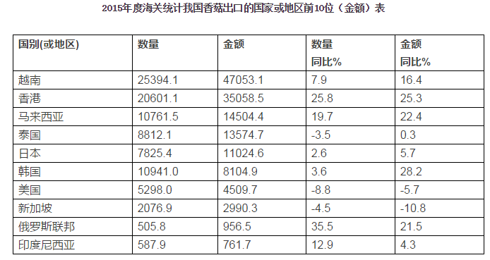 QQ截图20161114142522