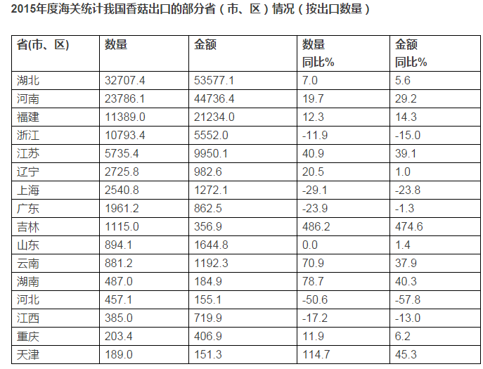 QQ截图20161114142531
