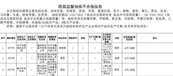 60ca610a-596a-4363-8460-e6706a613f25