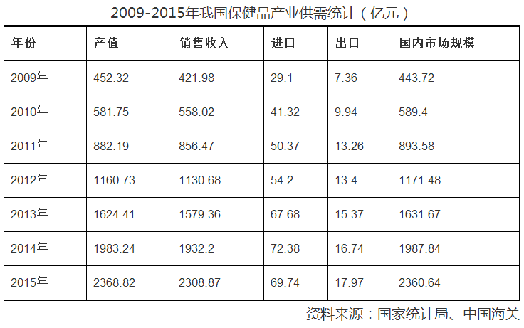 QQ截图20170421093758