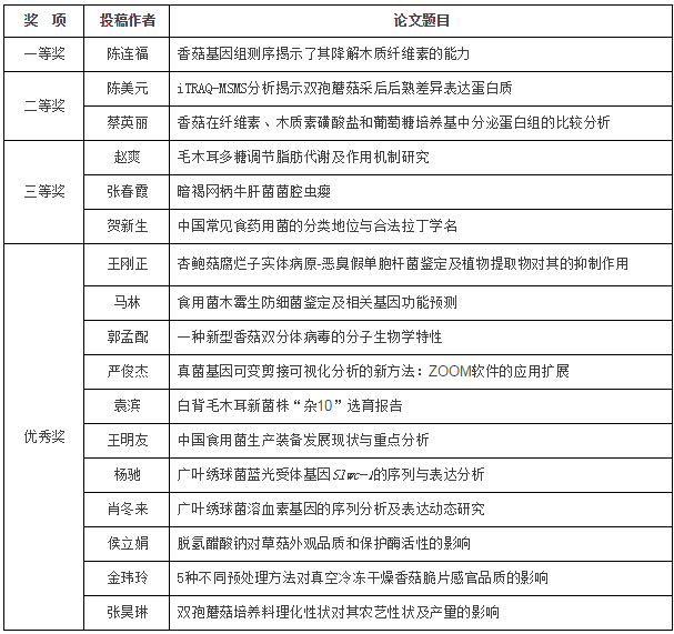 QQ截图20170703085946