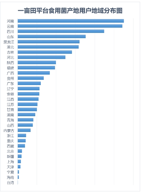 d382adf4-ac97-4d35-9d5a-50b278a02d4d