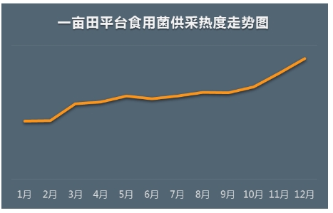 b315123f-1cac-4a0a-b888-476b3ab3705e