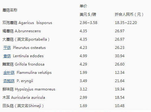 QQ图片20171214185919