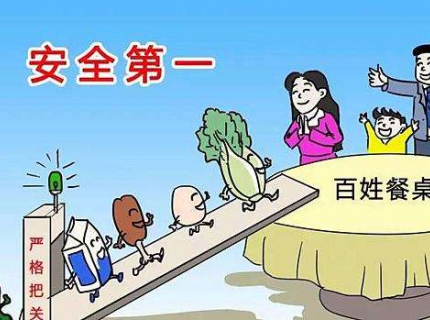 农产品质量安全标准及分类