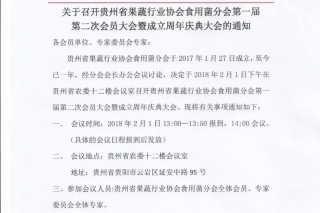贵州省果蔬行业协会ManBetX体育分会第一届第二次会员大会暨成立周年庆典大会通知 ()