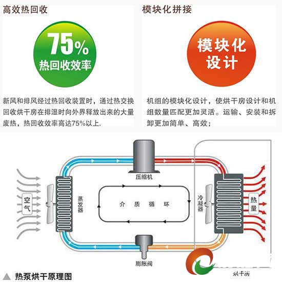 赛百诺赛百诺原理图