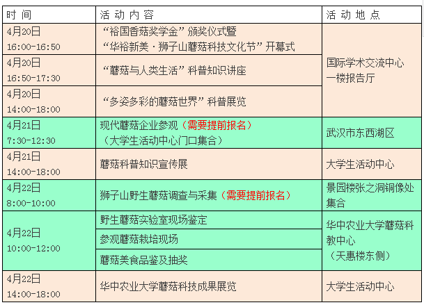 QQ截图20180410175709