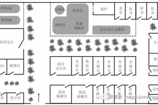 Manbetx体育手机版V17版本发布.官网安卓网.香港菌种生产标准化厂房设计