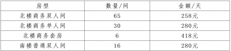 QQ截图20180510084038