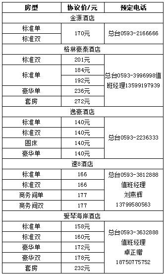 QQ截图20180518085923