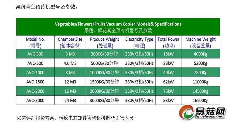 3052031118_578545526