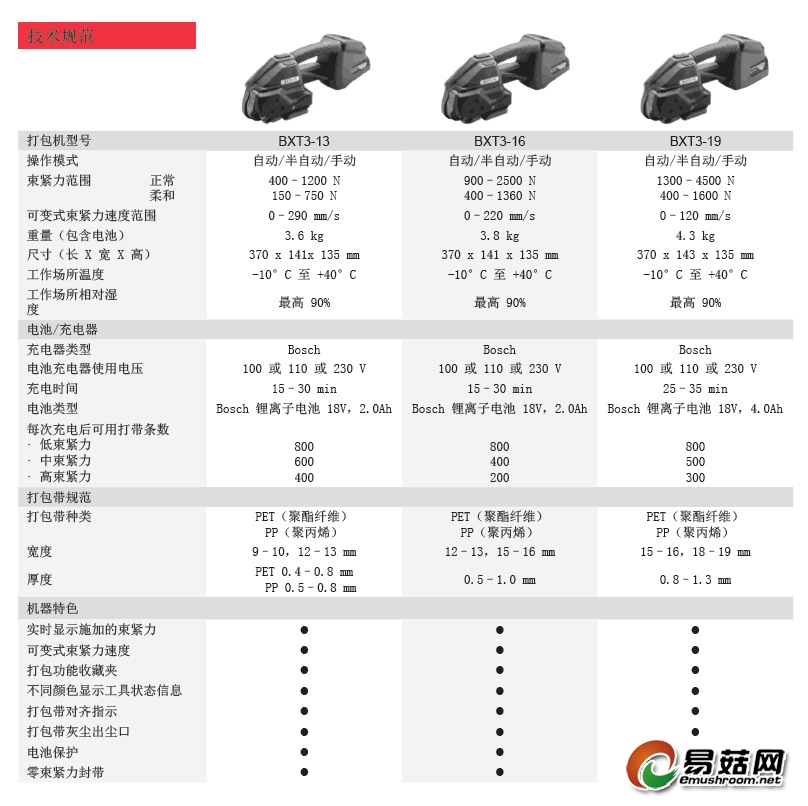 BXT3-16电动打包机