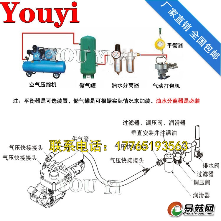 气动打包机与供气设备连接图