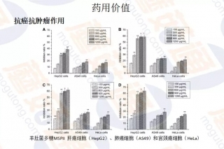 【每日一课】刘伟：Manbetx体育手机版V17版本发布.官网安卓网.香港的食药用价值 ()