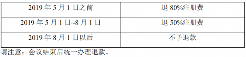 TIM截图20181227164430