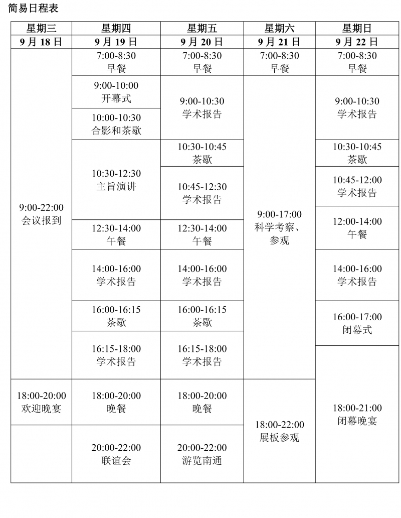 第十届国际药用菌大会第一轮通知-10