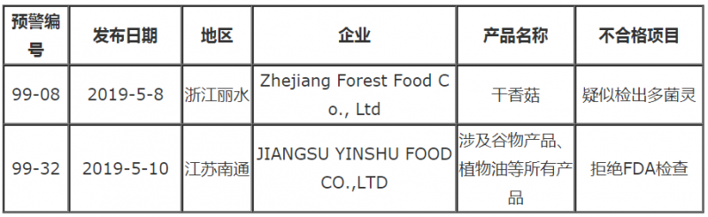 QQ截图20190515105236
