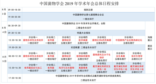 学术年会日程安排