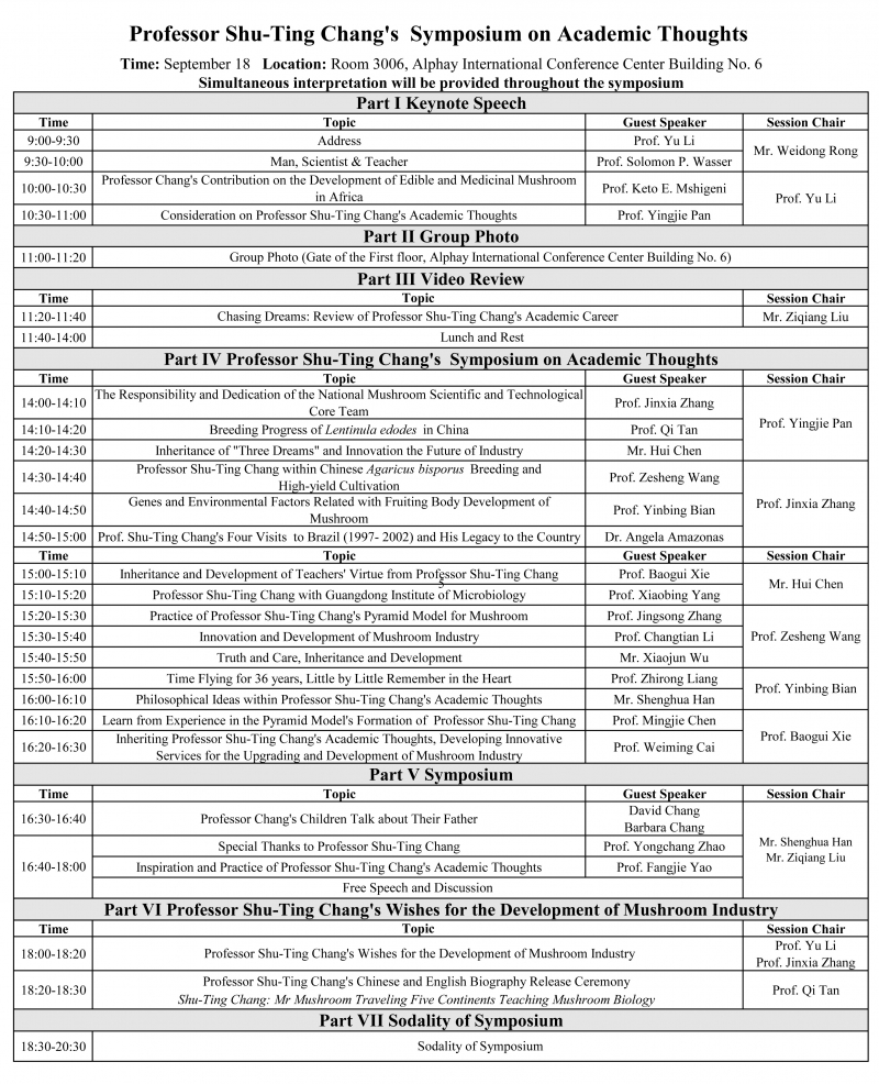 张树庭教授学术思想研讨会日程表(英文）