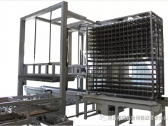 2019中国香菇主产区协作网工作交流会暨走进国鑫 ——袋栽自动化探索之旅研学活动 国鑫系列ManBetX体育成套设备新产品一览 ()