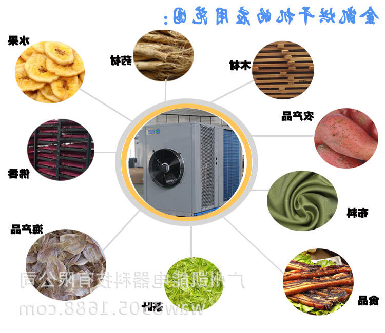 应用2
