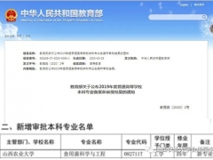 山西农业大学获批全国首个ManBetX体育科学与工程专业 ()