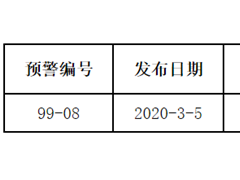 美国对中国产蘑菇实施自动扣留 ()