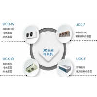 ManBetX体育专用冷风机