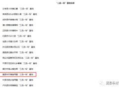 嵩县车村镇获批2023年河南省Manbetx体育手机版推荐A9版本“三品一标”基地 ()